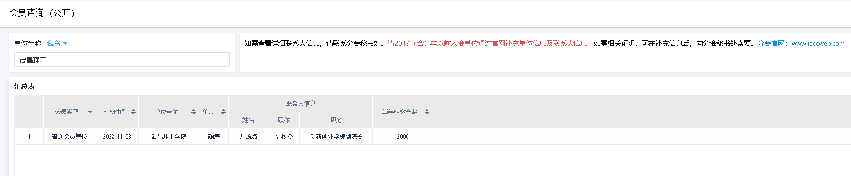 武昌理工学院正式成为中国高等教育学会创新创业教育分会会员单位(图1) 武昌理工学院正式成为中国高等教育学会创新创业教育分会会员单位(图1)